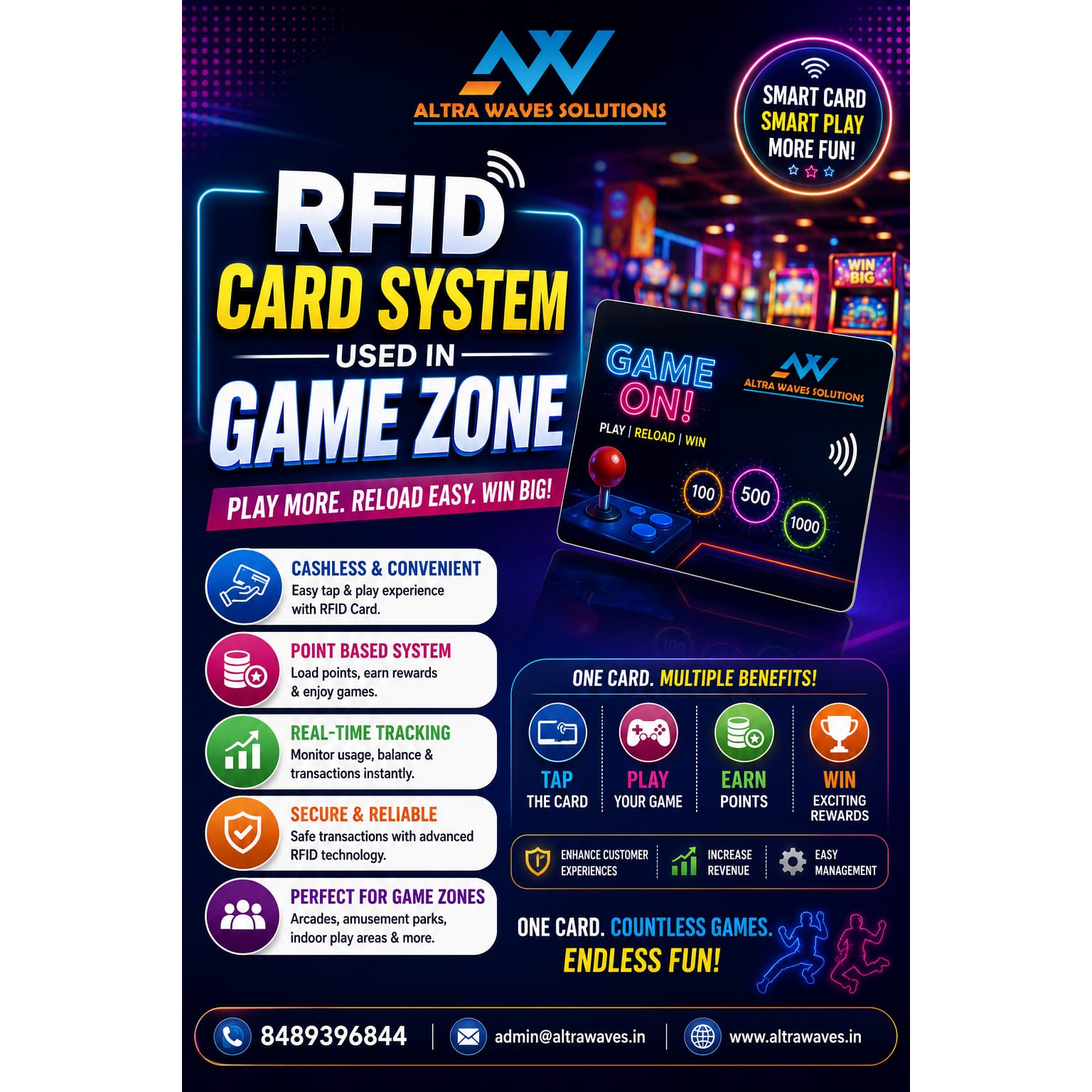 RFID card system for game zone access, cashless gaming and player management